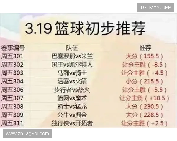 篮球欧冠比赛规则详解及体育竞技比较