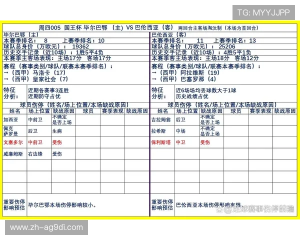 英超各支球队的实力排名及近期表现总结