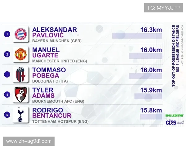 英超球队与意甲球队的比赛对比与排名分析